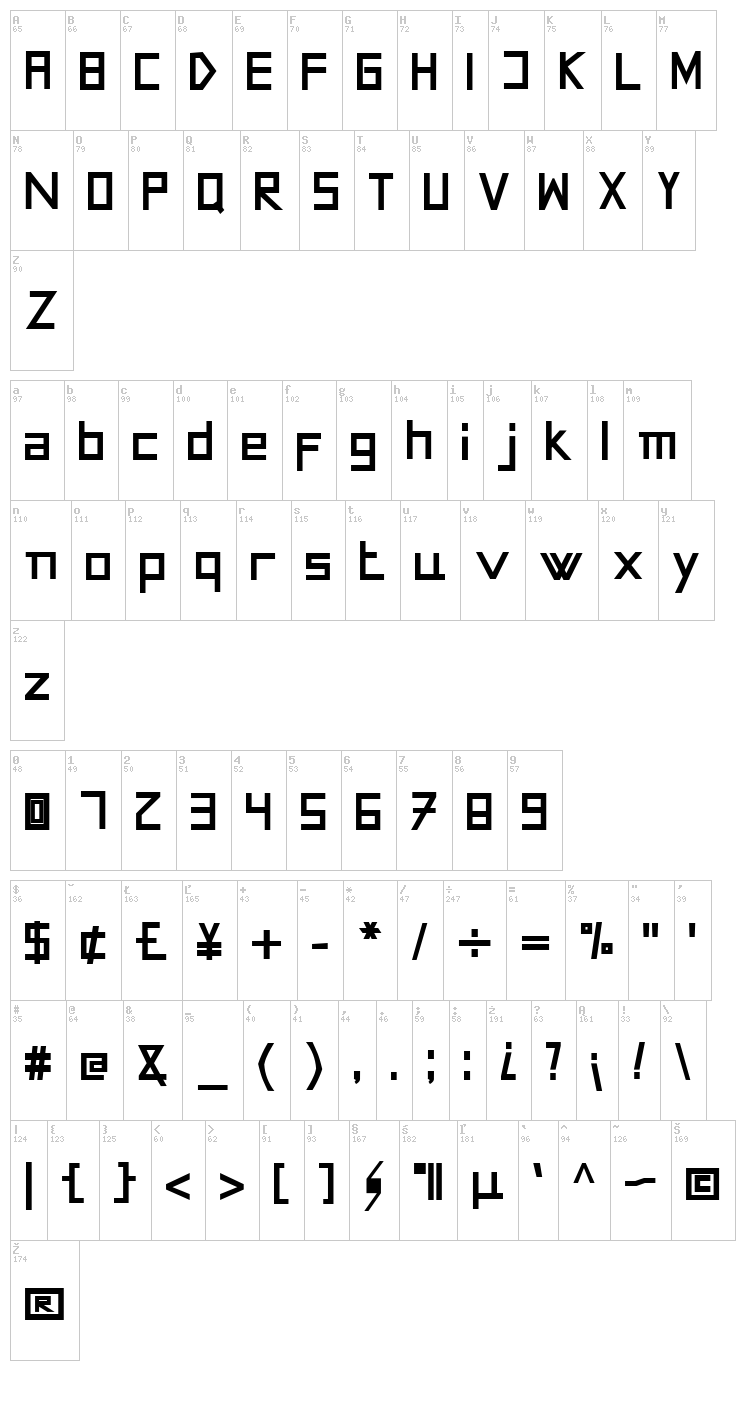 AM Oceanus font map