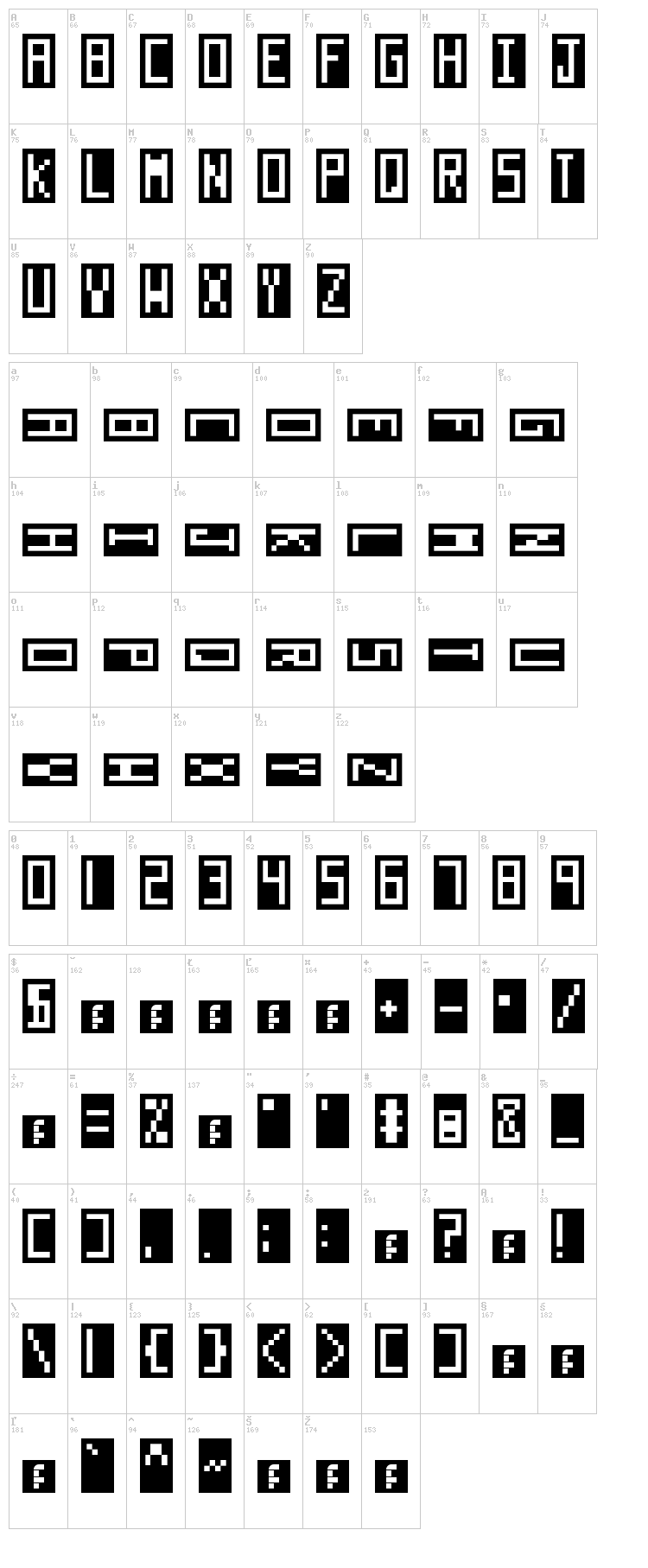 Anti-Digital font map