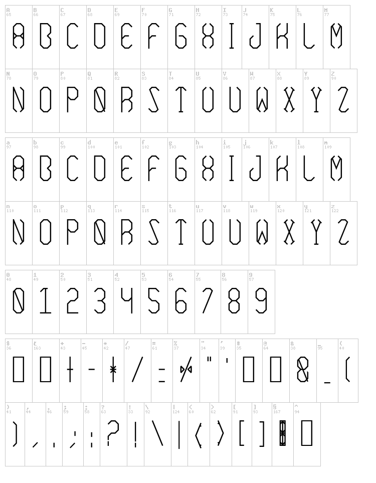 Azimuth font map