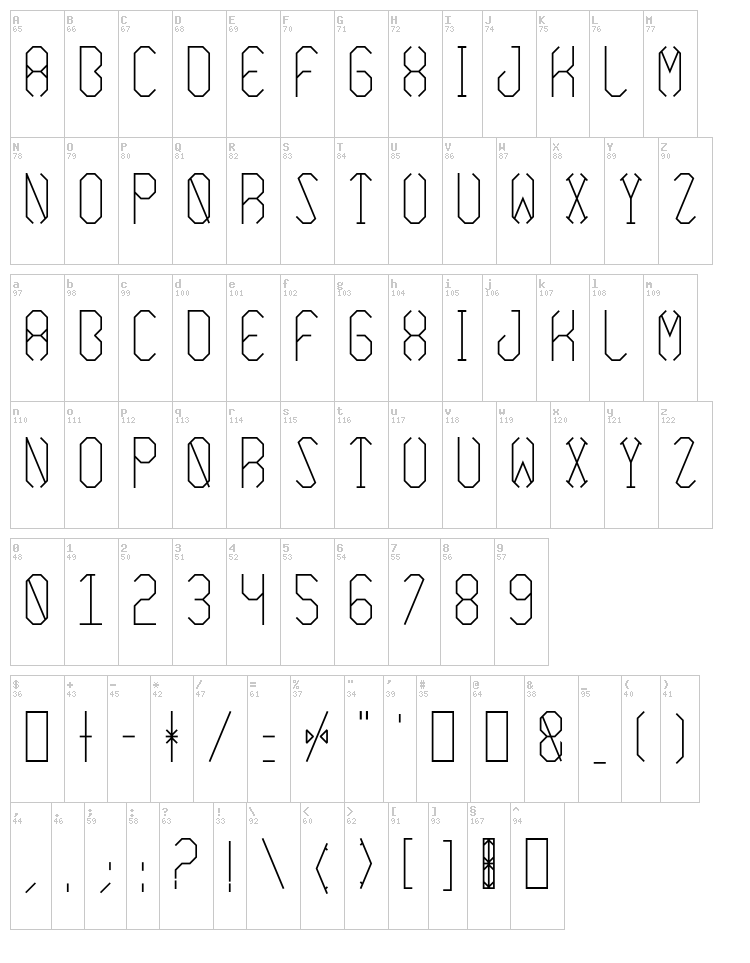 Azimuth font map