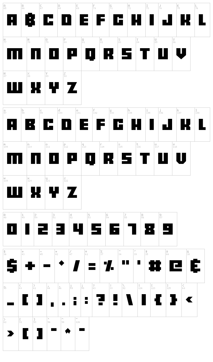 Bankjob font map