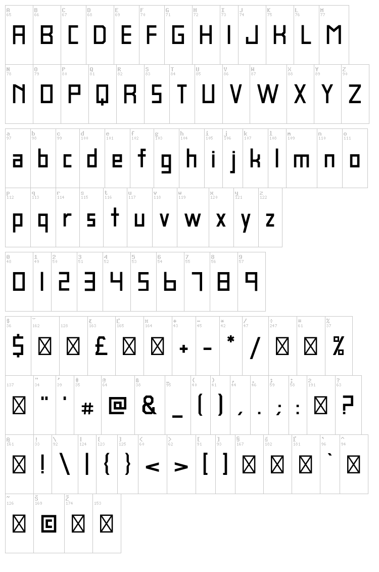 Blank font map