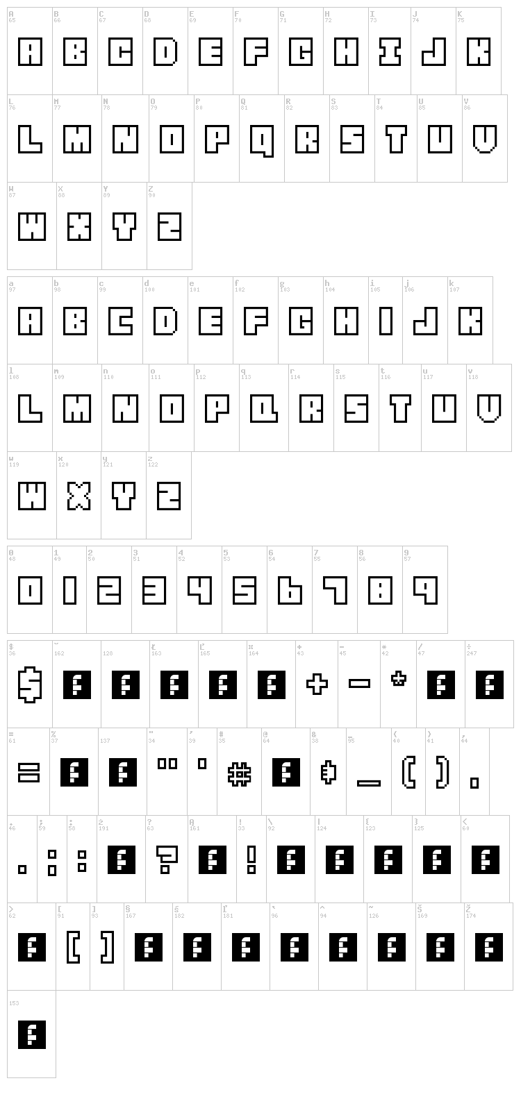 Blocked font map