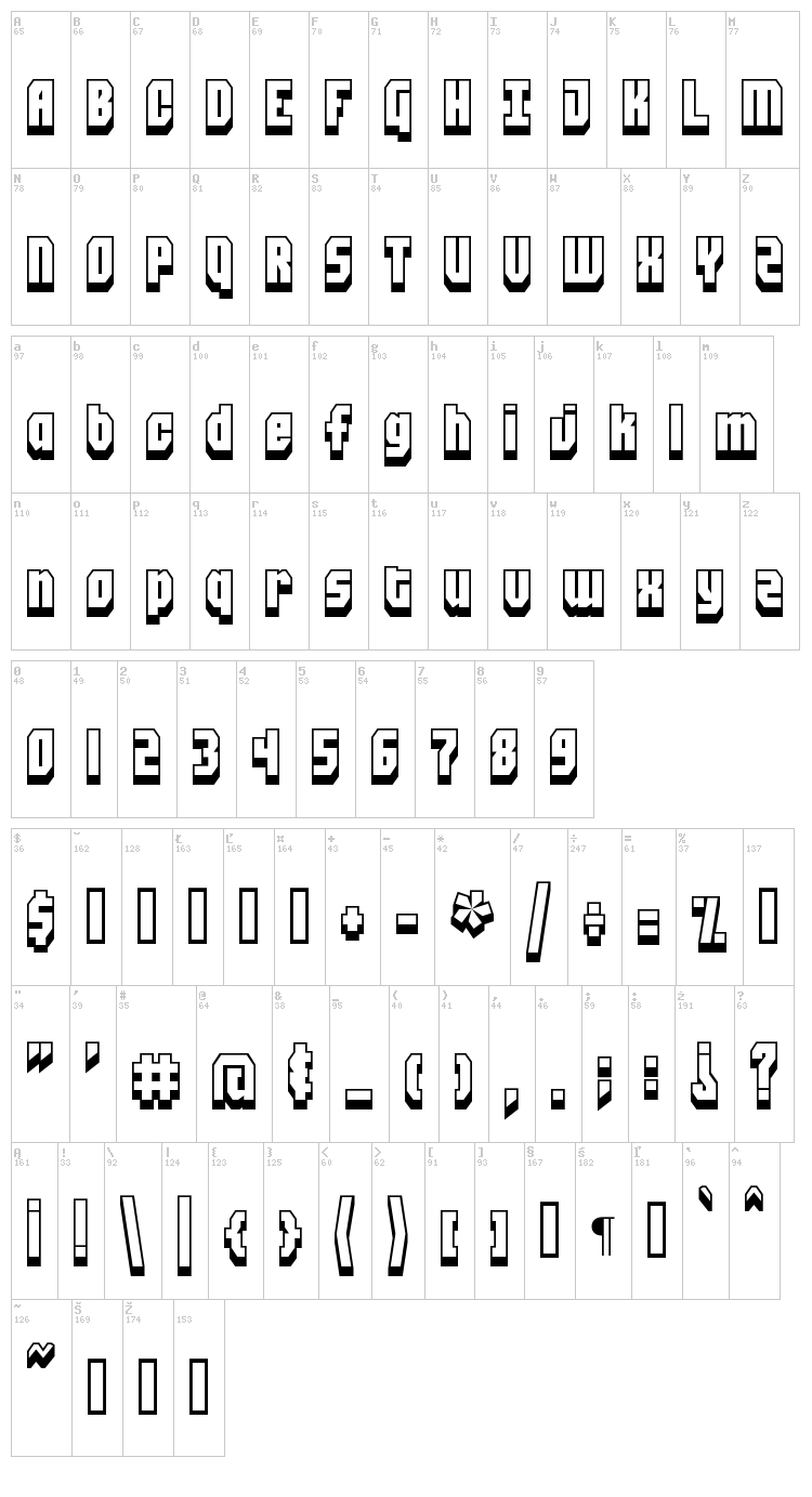 Blockt font map