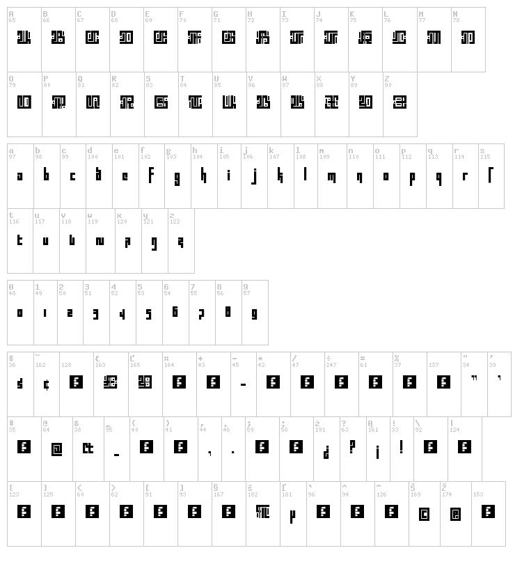 Blocktur font map
