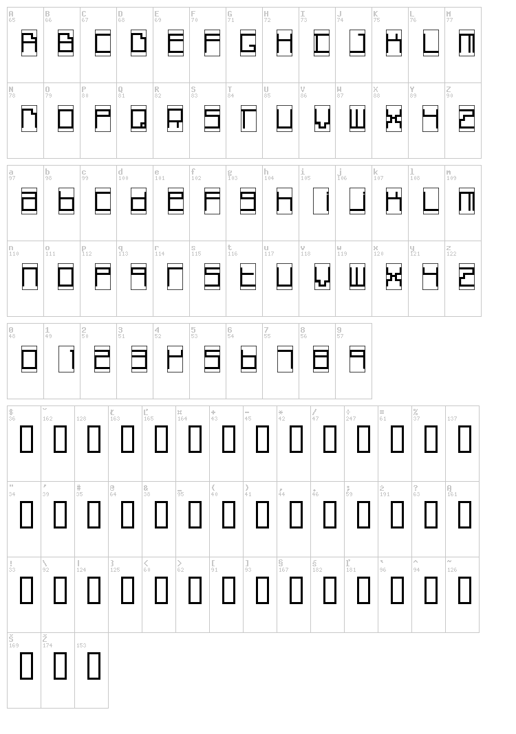 Box Top font map