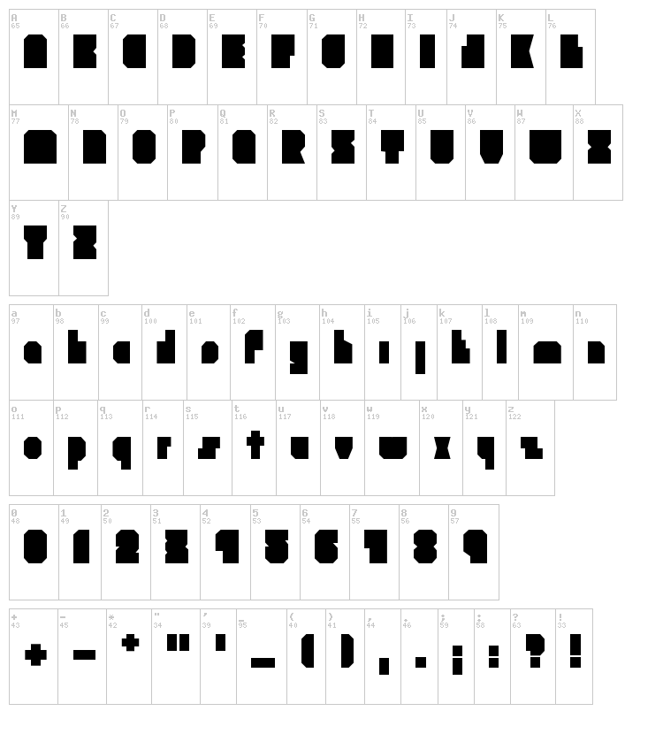 Branko Kockica font map