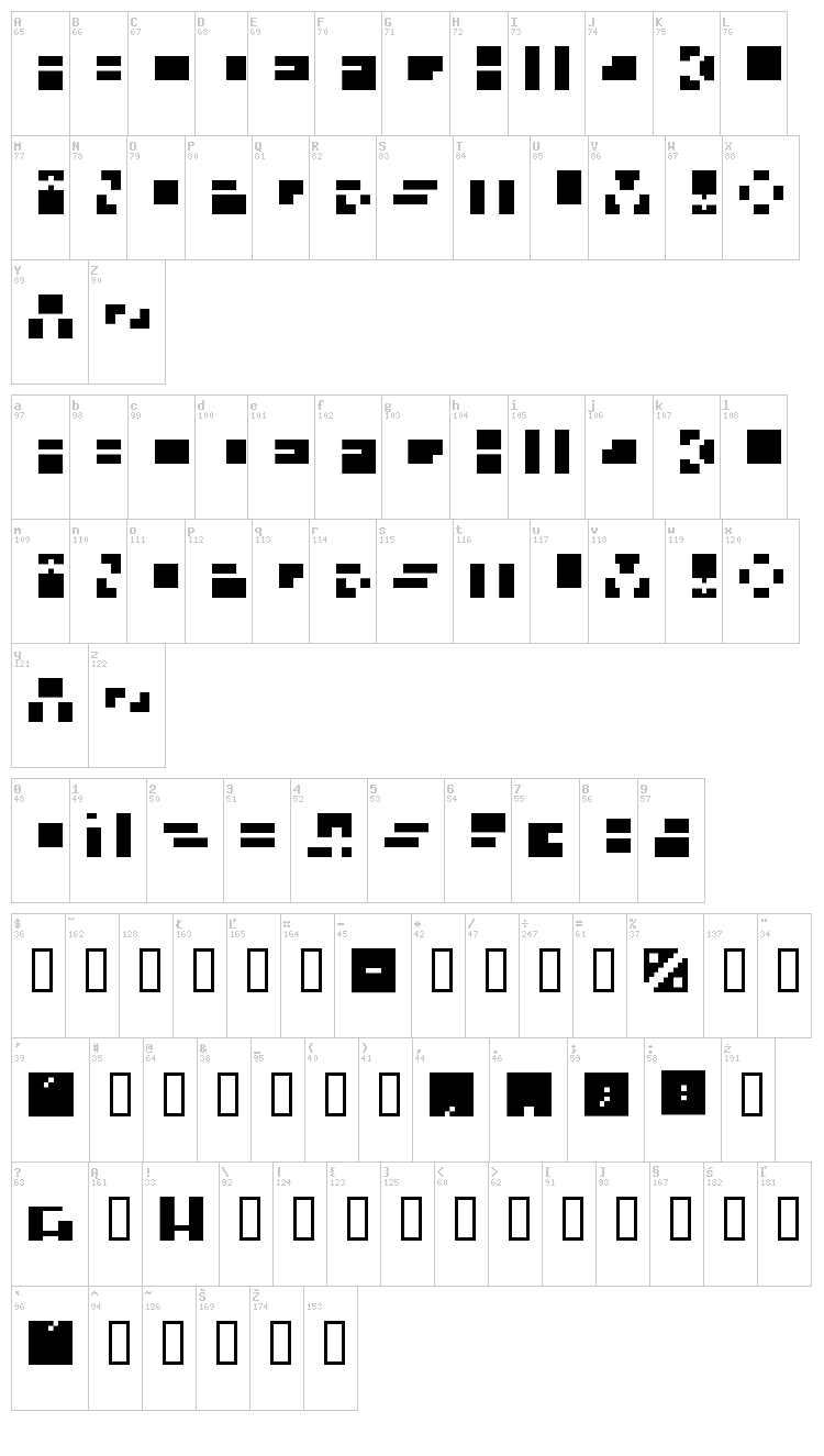 Caracterielle font map
