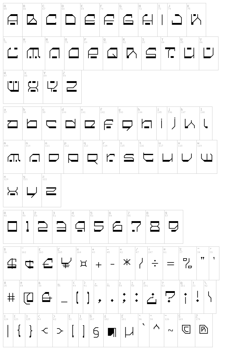 Cilica font map