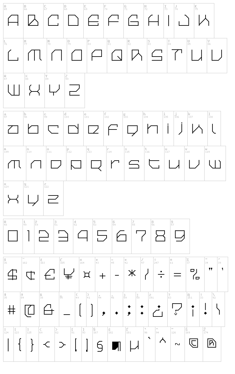 Cilica font map