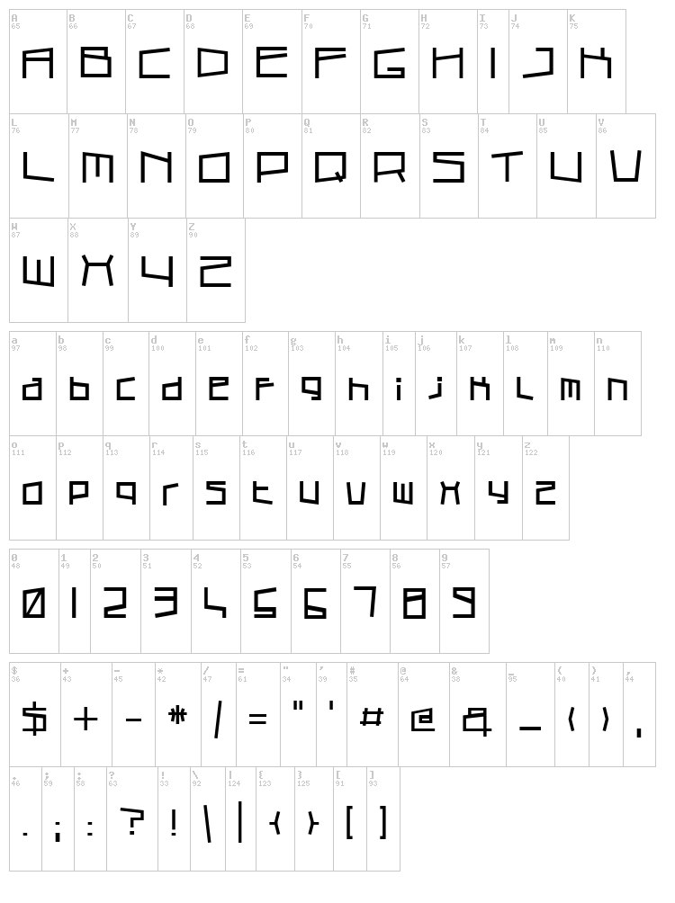 Cubic Sub font map
