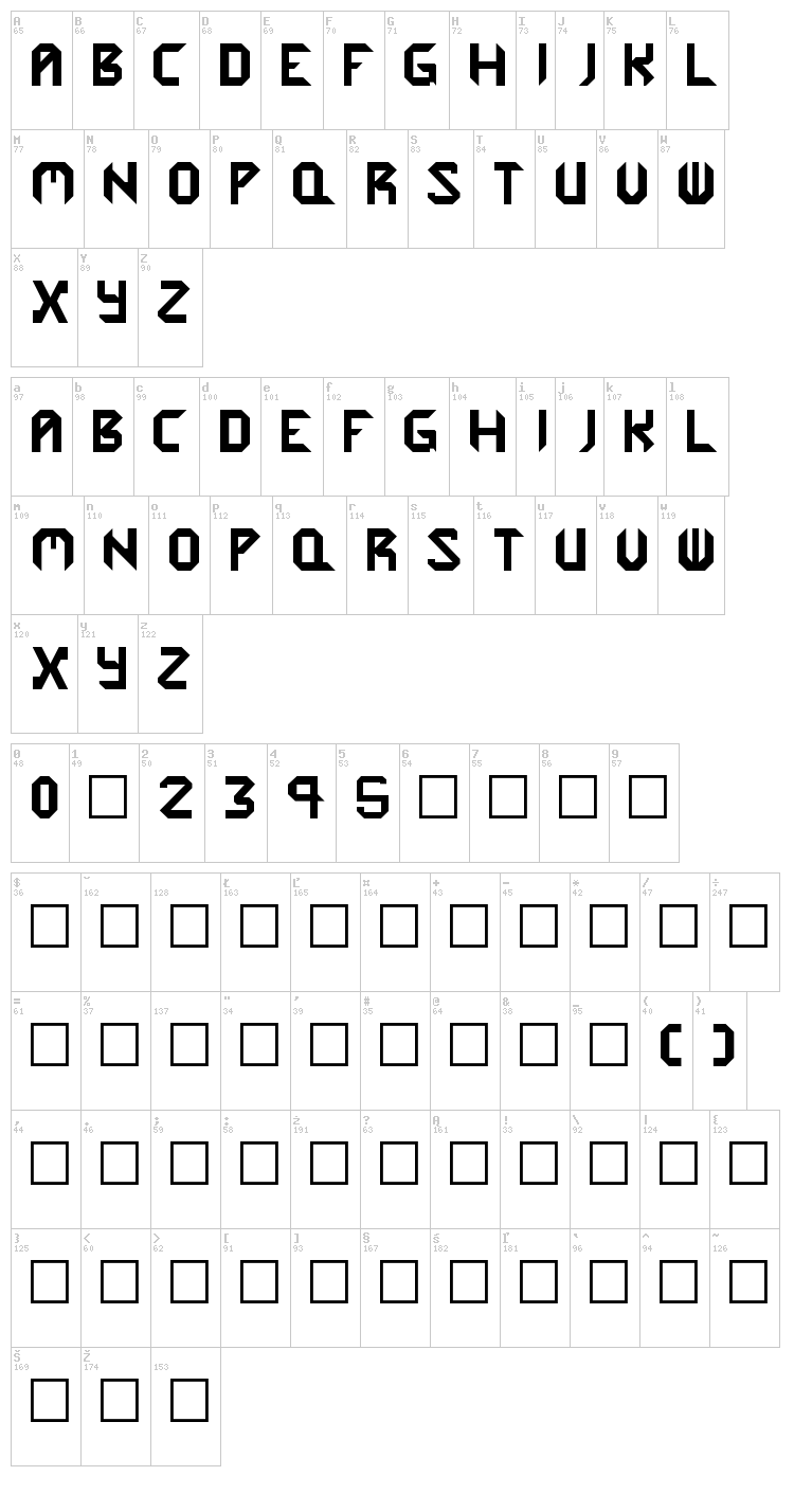 Cybergenics font map