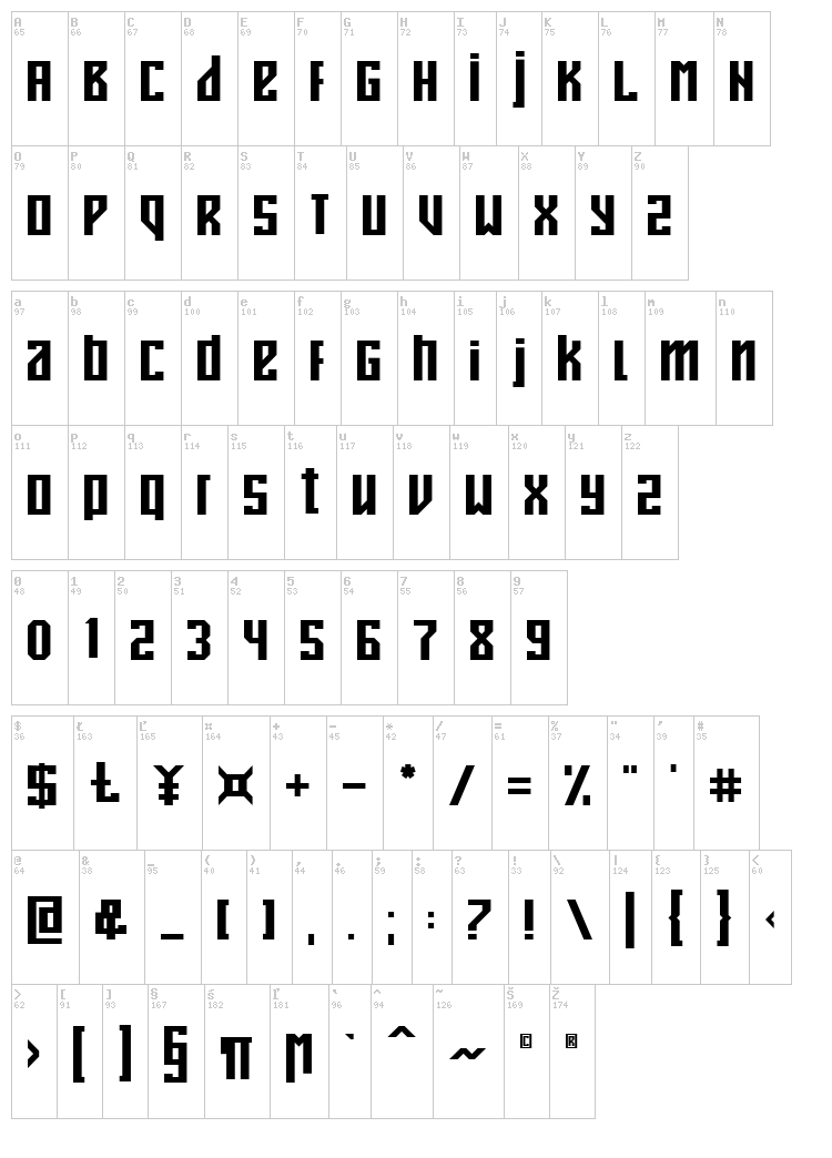 Desonanz font map