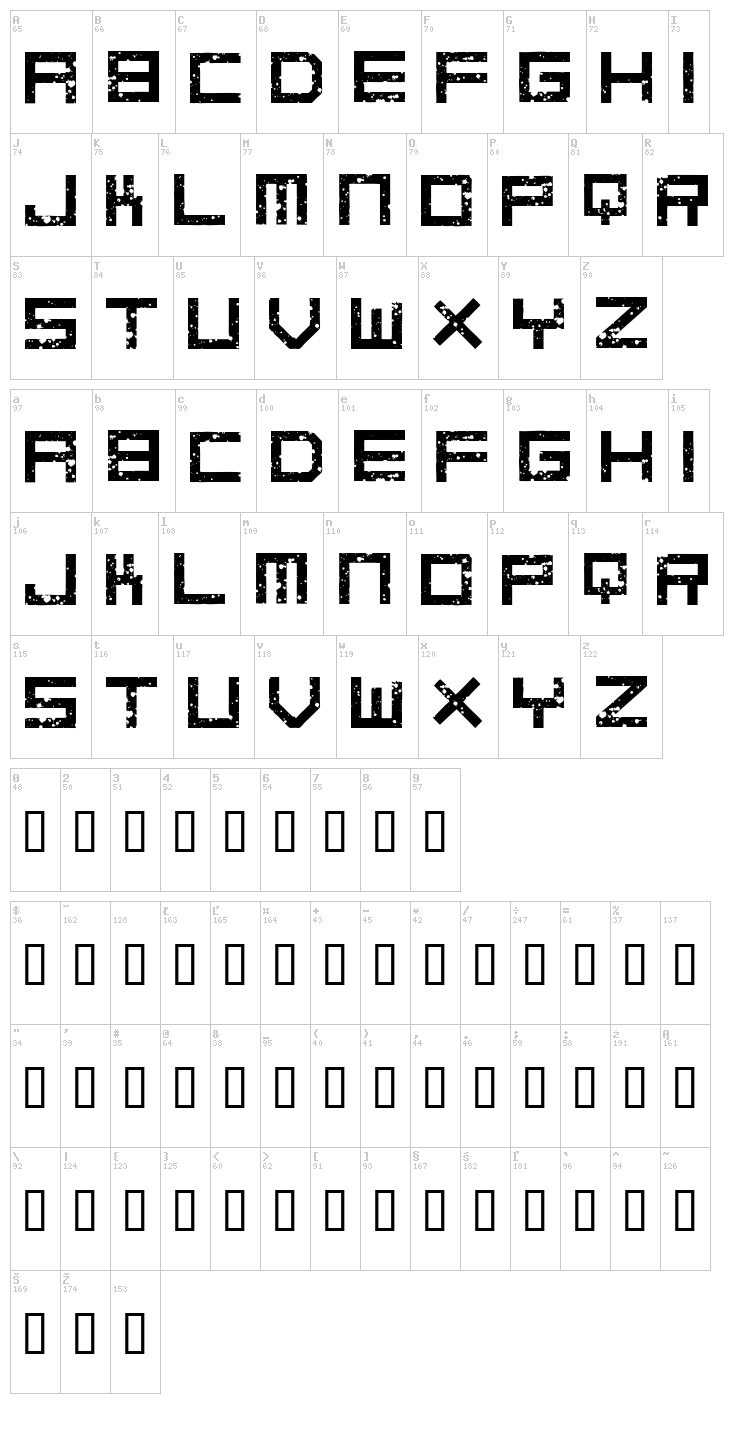 Digital Anarchy font map