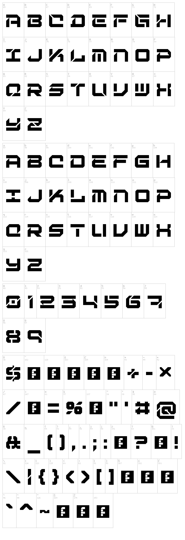 Digital Desolation font map