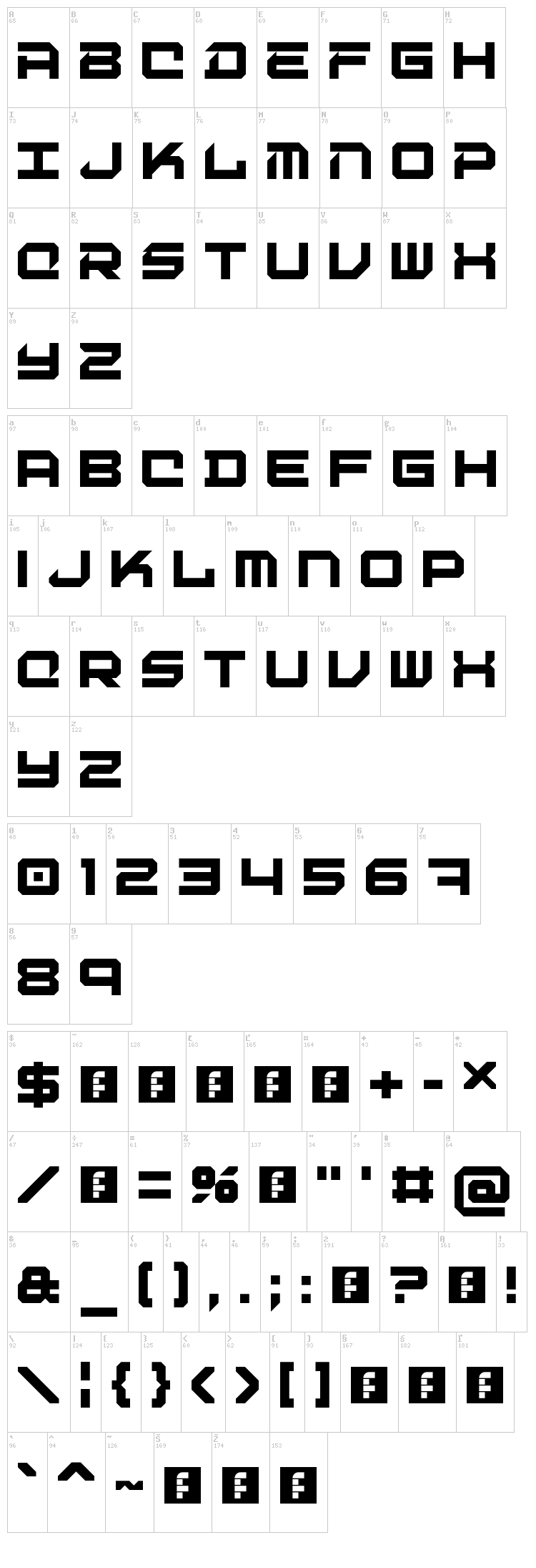 Digital Desolation font map
