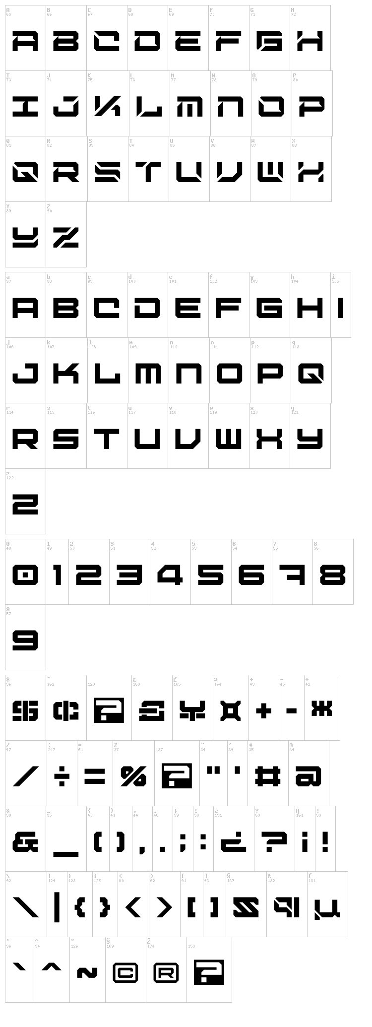 Digital Desolation Plus font map