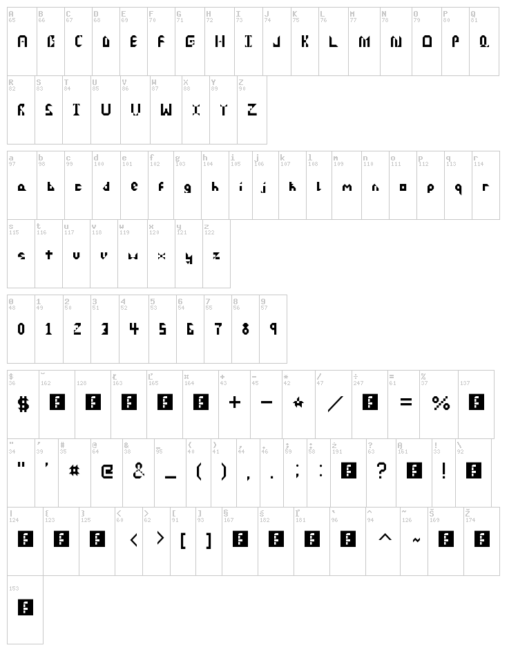 Dispose font map