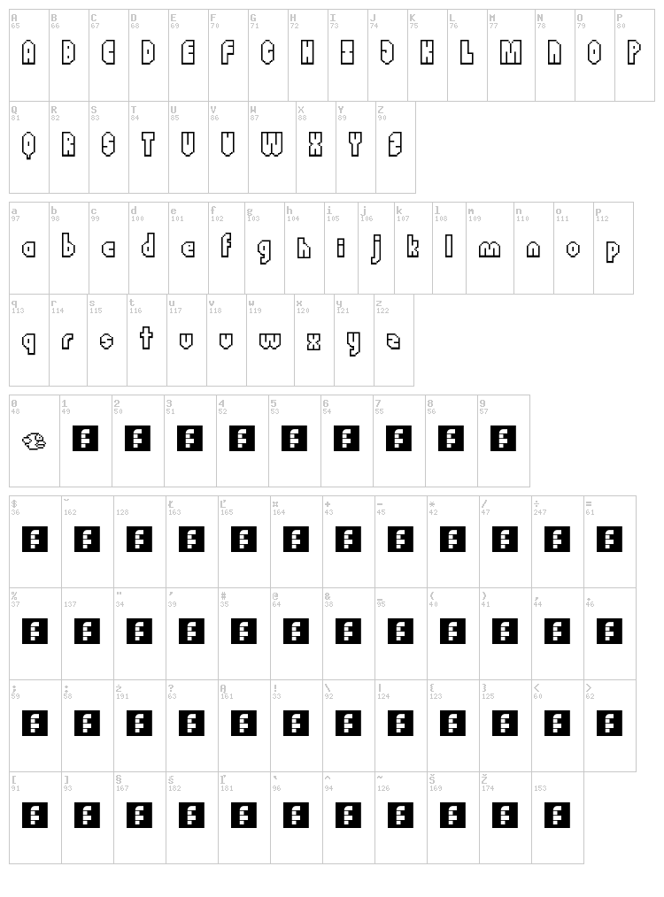 Flappy Birdy font map