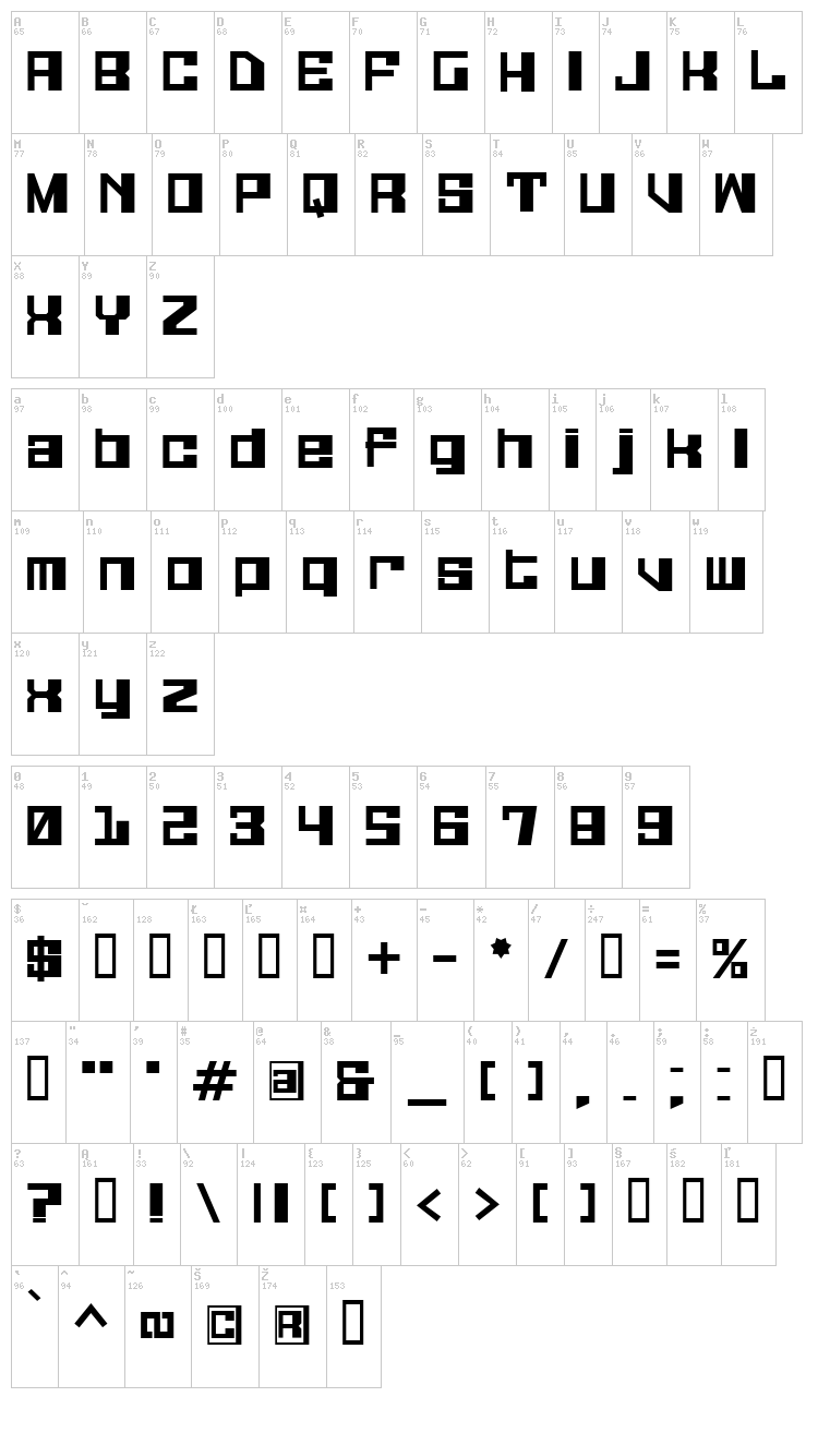 Galaxy Monkey font map