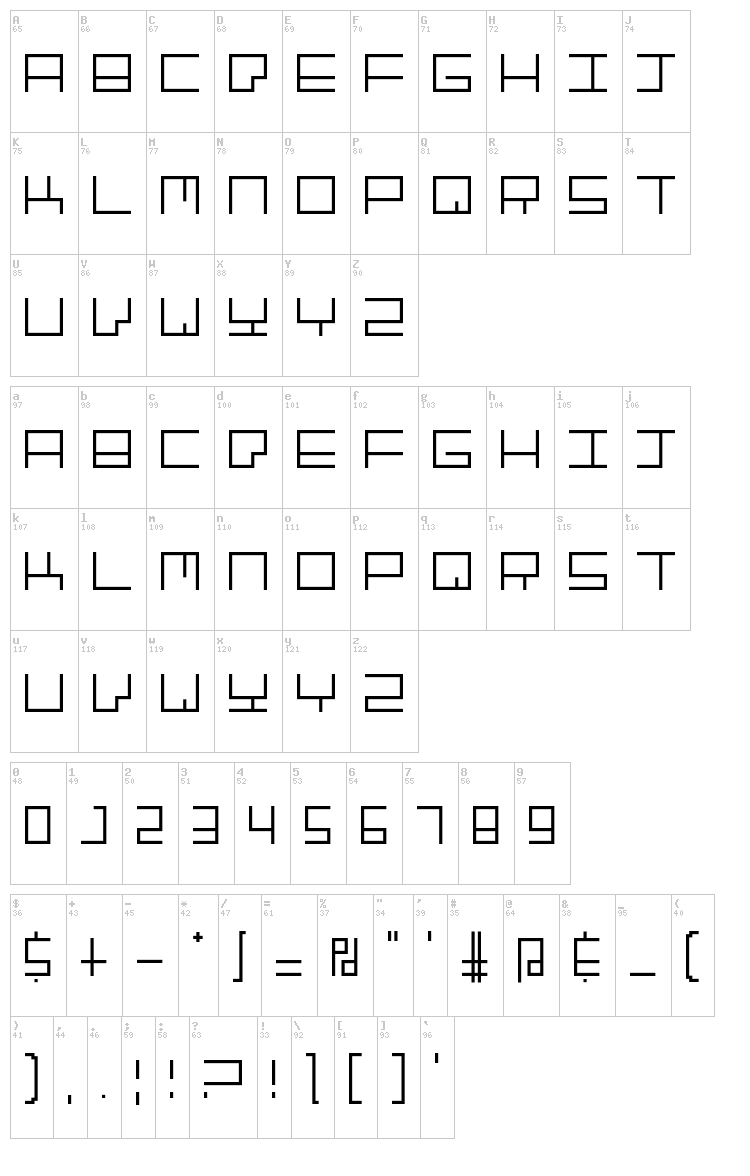 Granite Postmodern font map