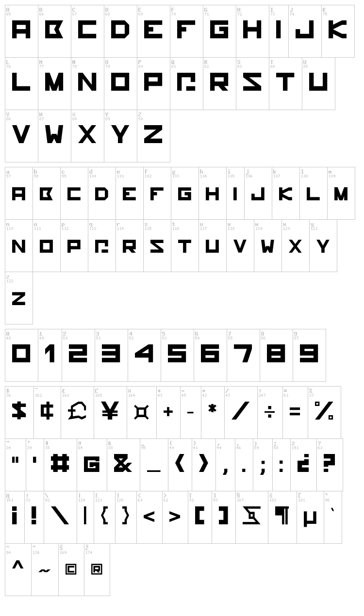Hammerhead font map