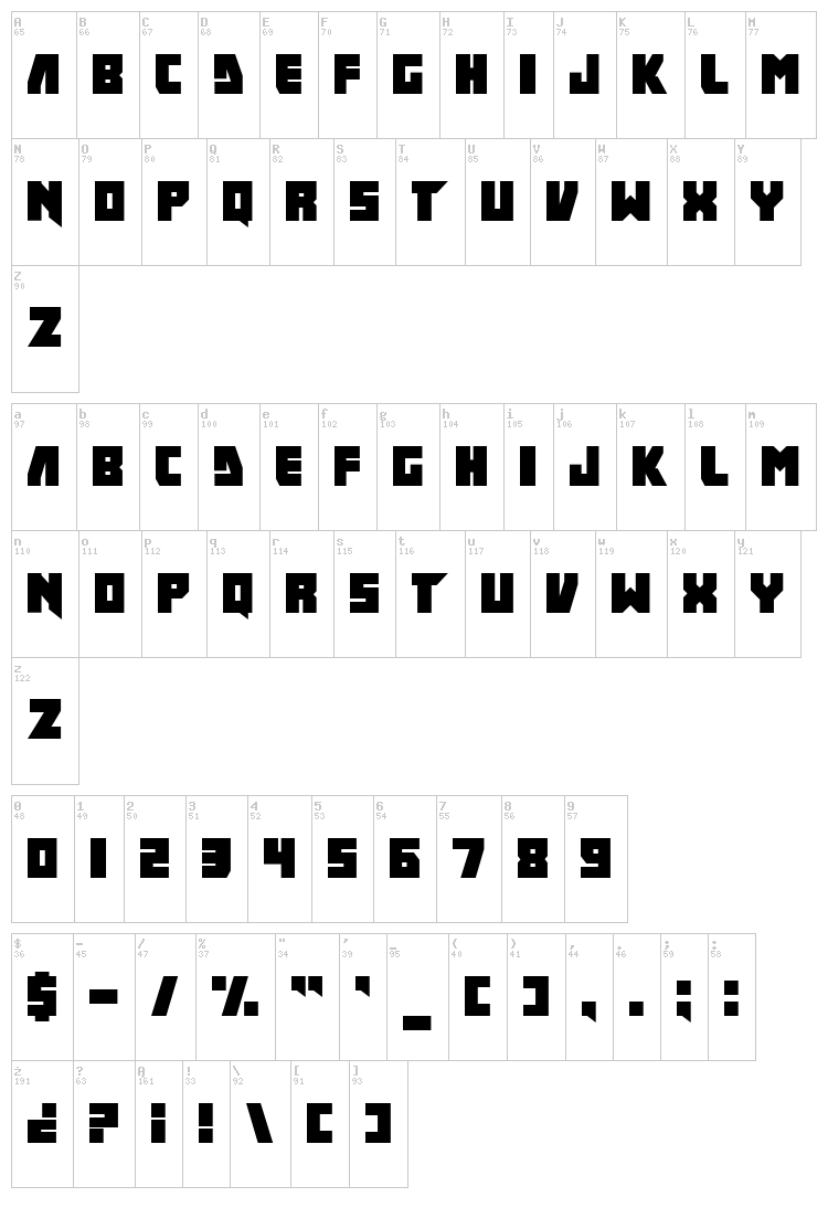 I fink u freeky font map