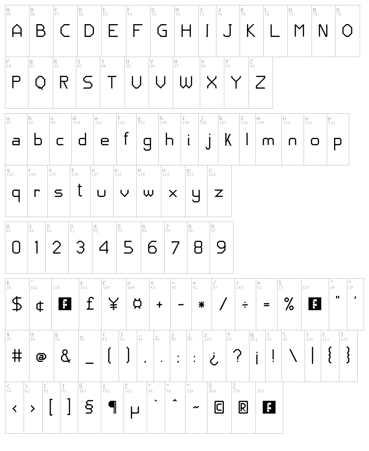 JD Neos font map