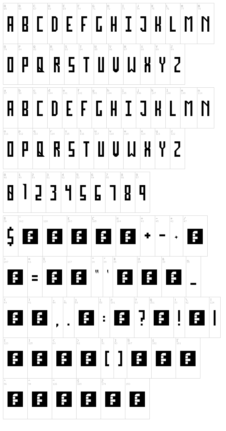 Jocko Mongo font map