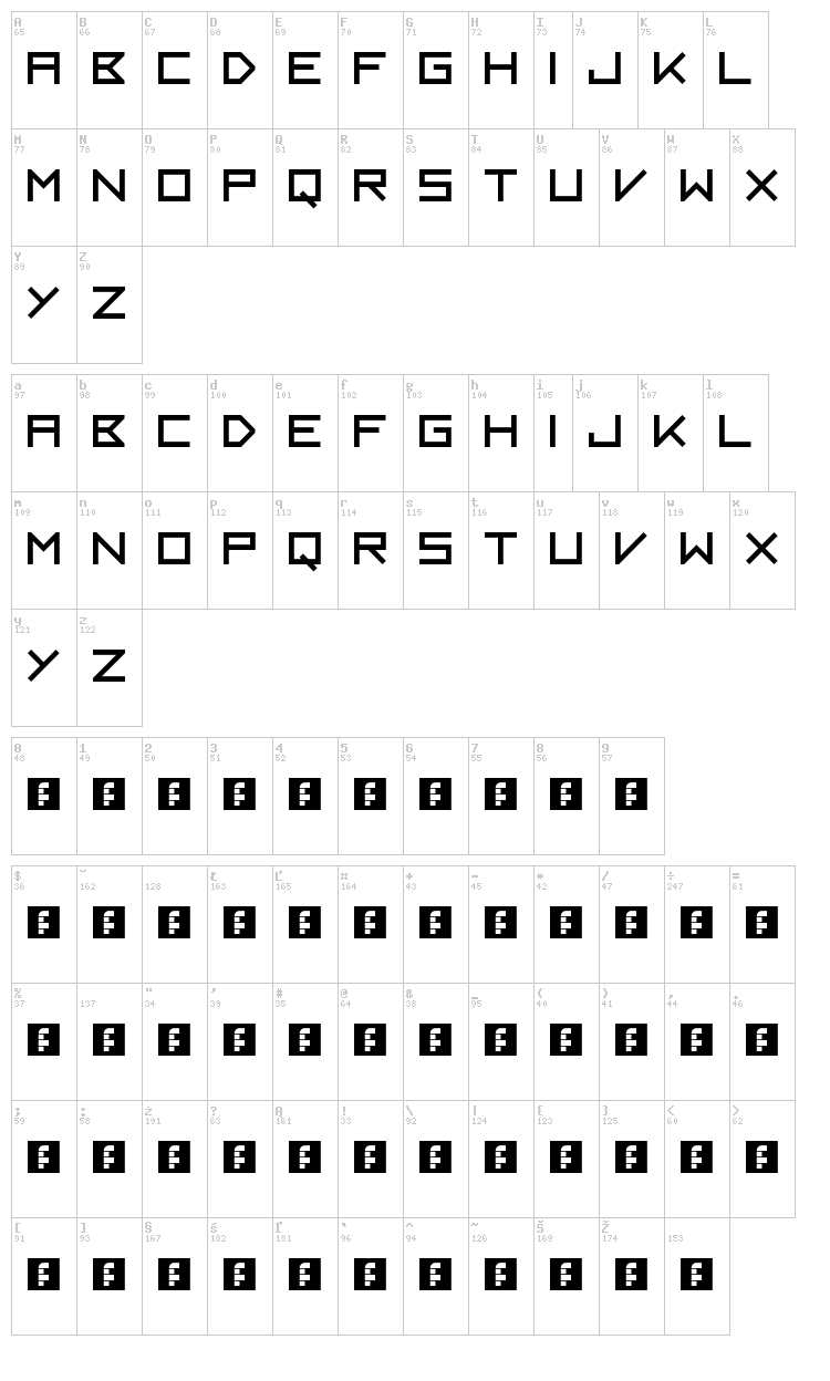 Kayak font map