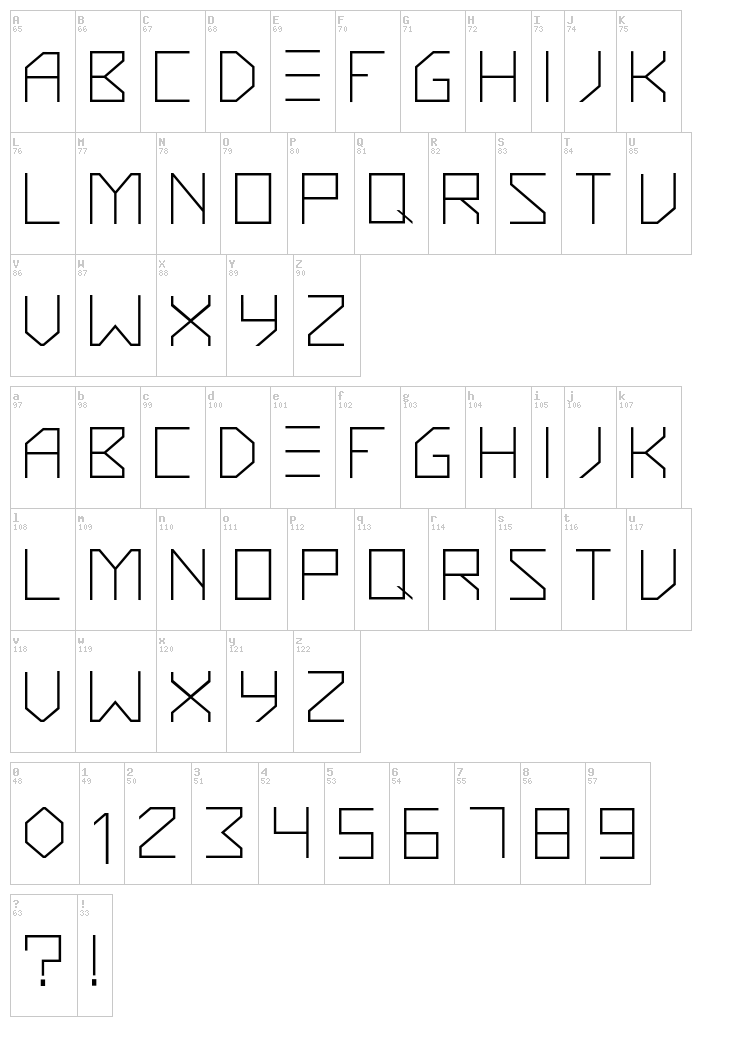 Knarf Art font map