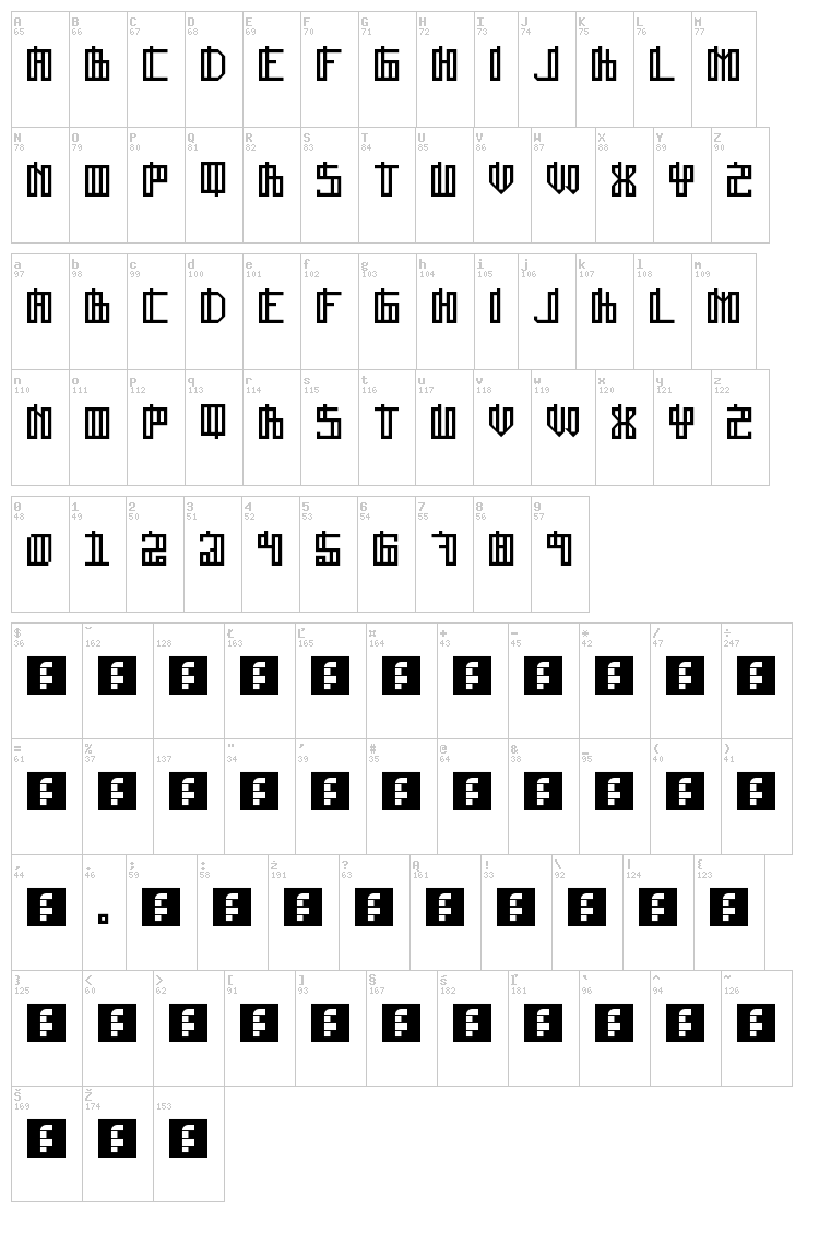Lain font map