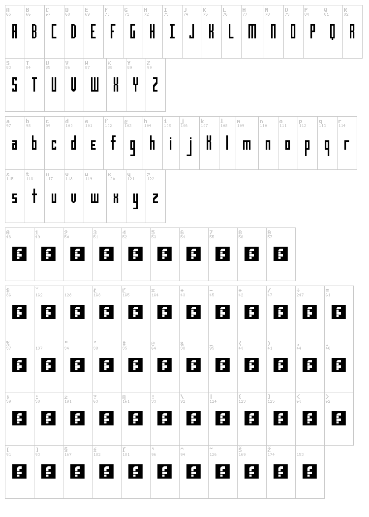 Limousine font map