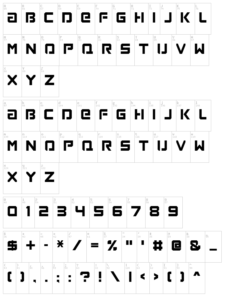 Loaded font map
