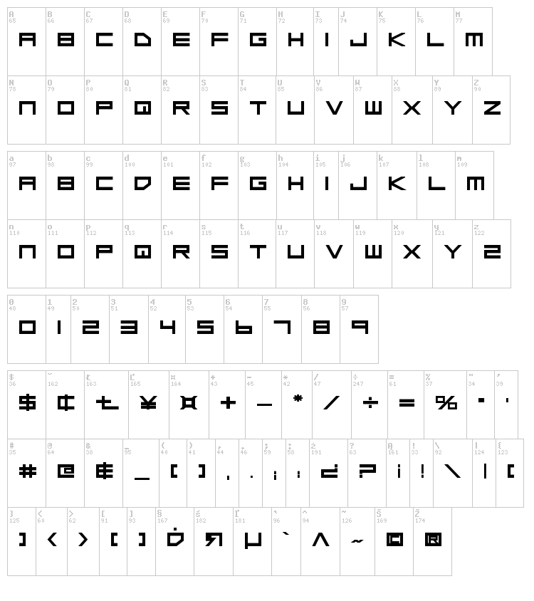 Low Gun Screen font map