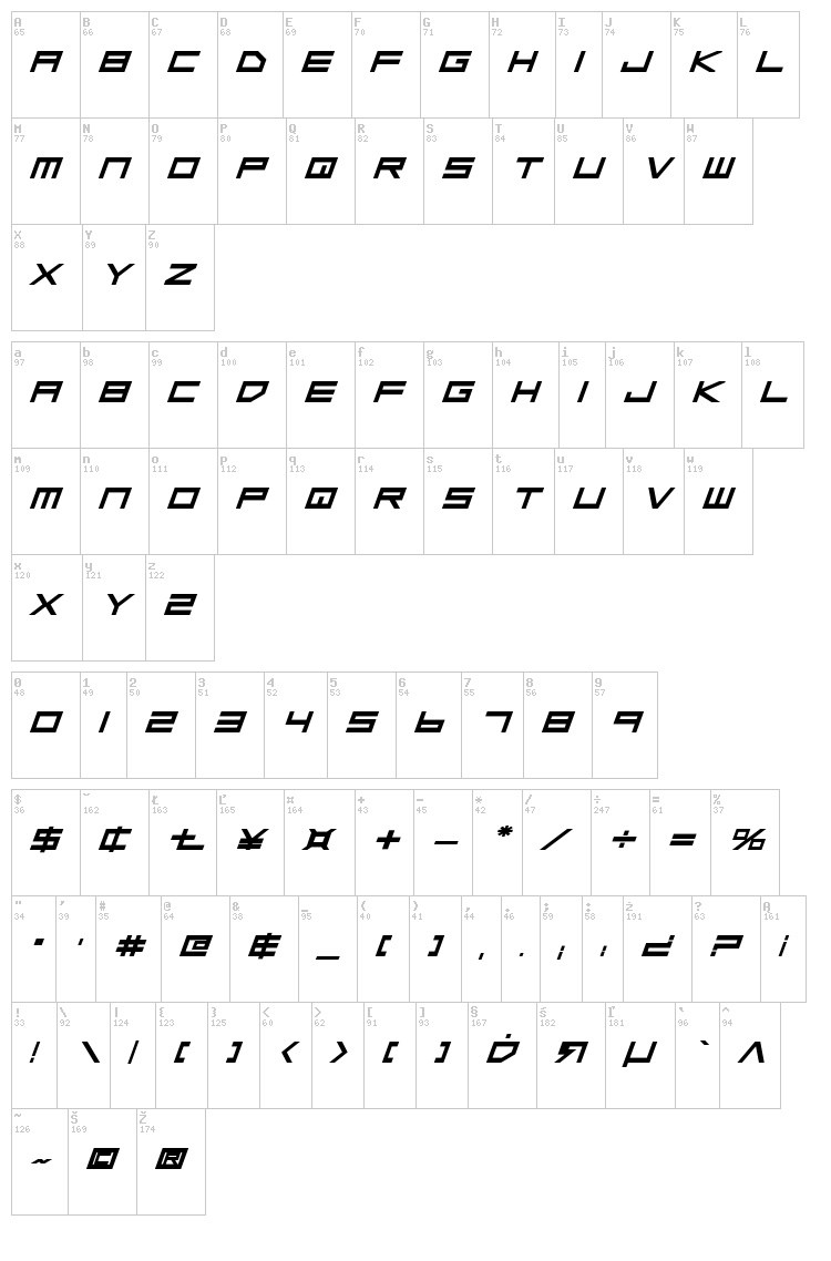 Low Gun Screen font map