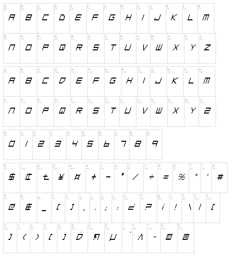 Low Gun Screen font map