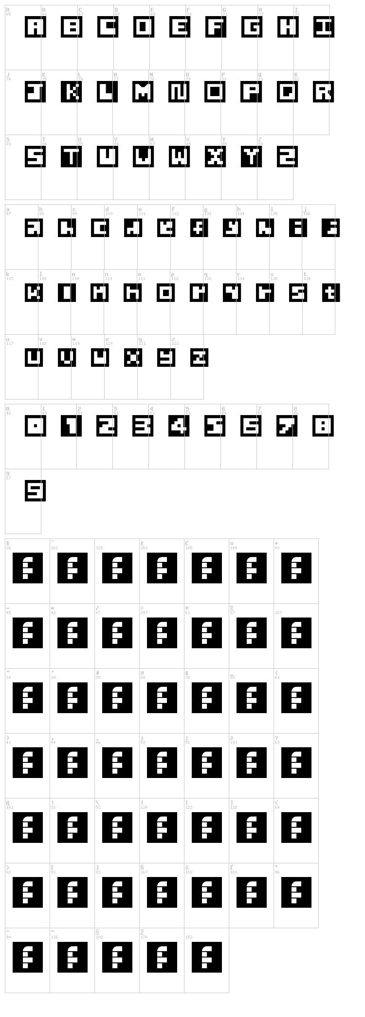 Luqman font map
