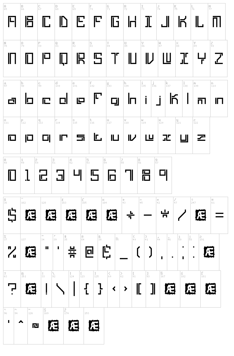 Lyneous font map