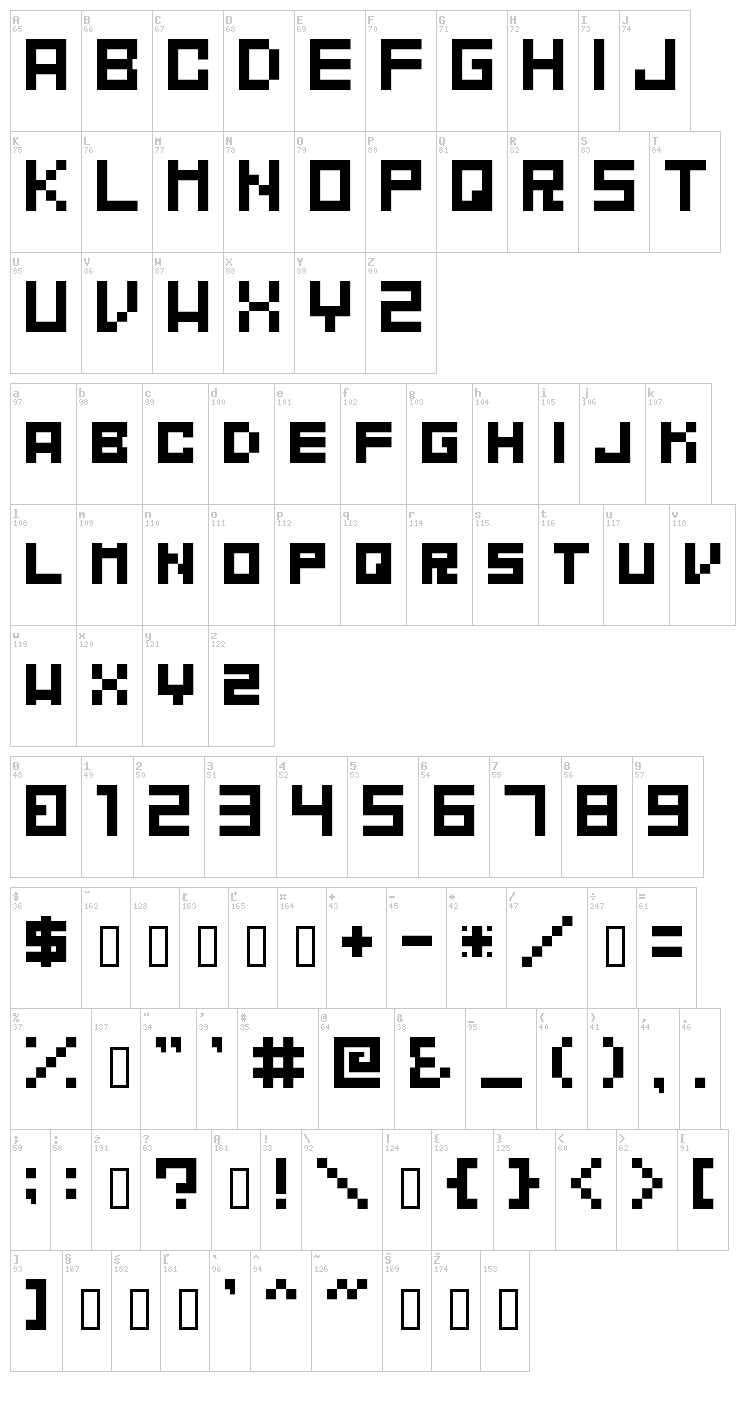 Mahawa font map