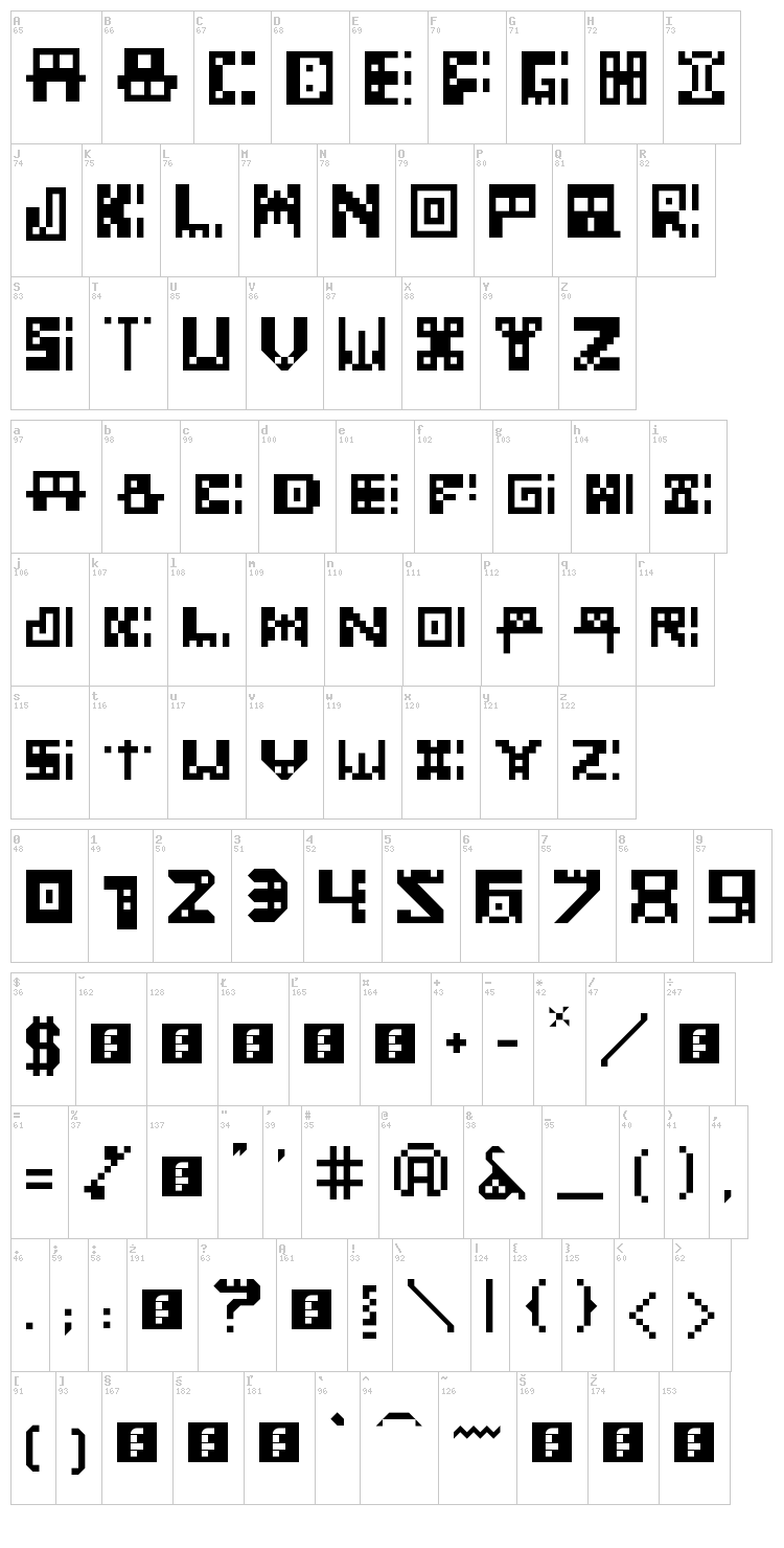 Masked font map