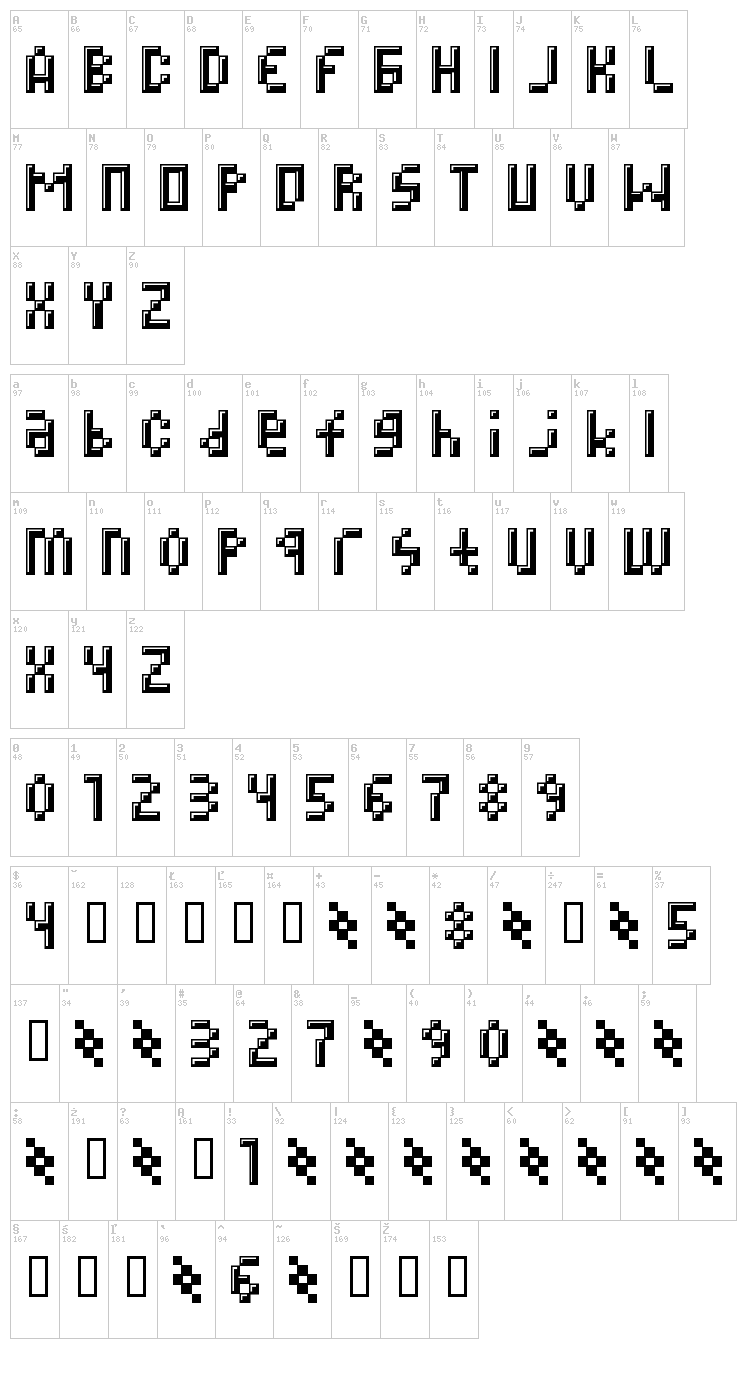 Megz font map