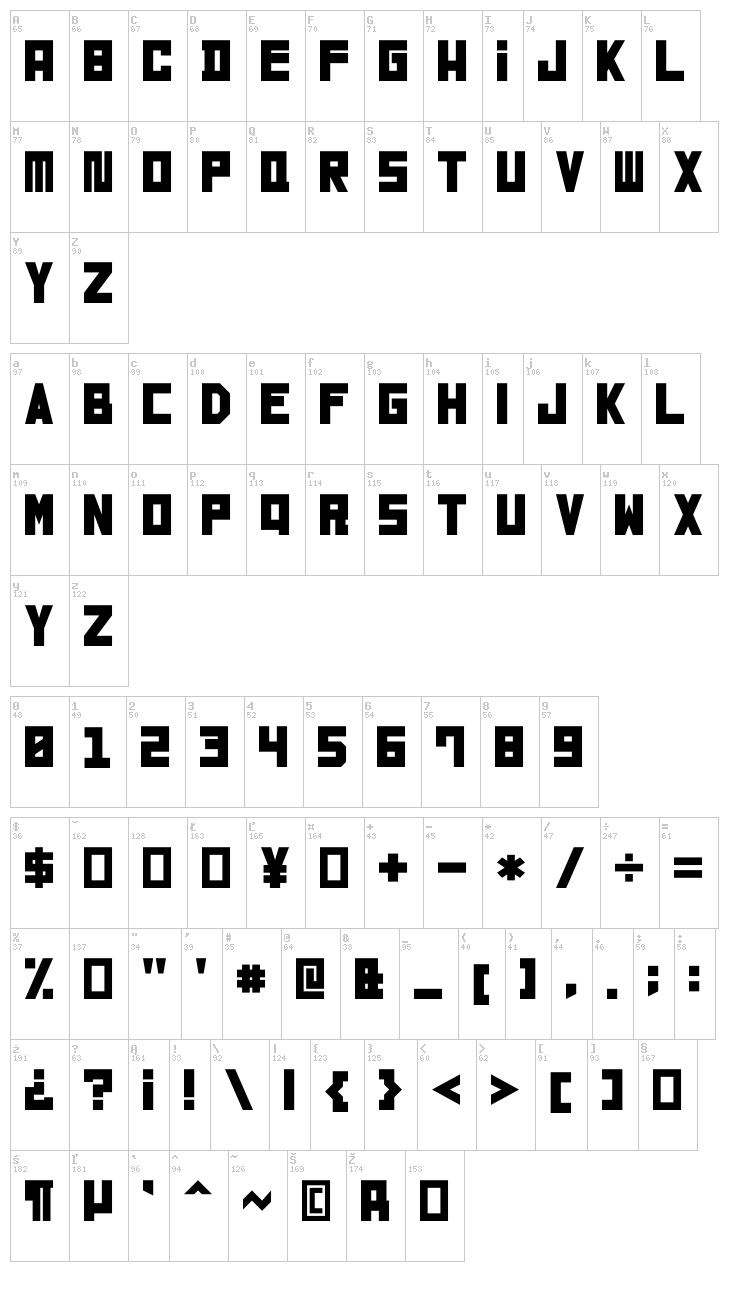 Metropolische font map