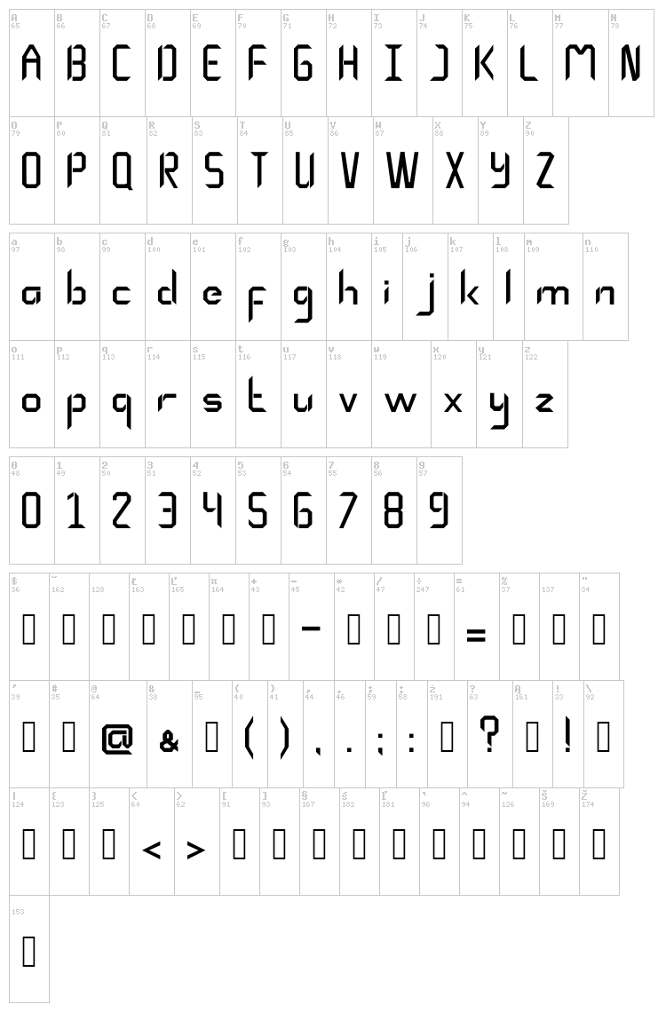 Mind Escape font map