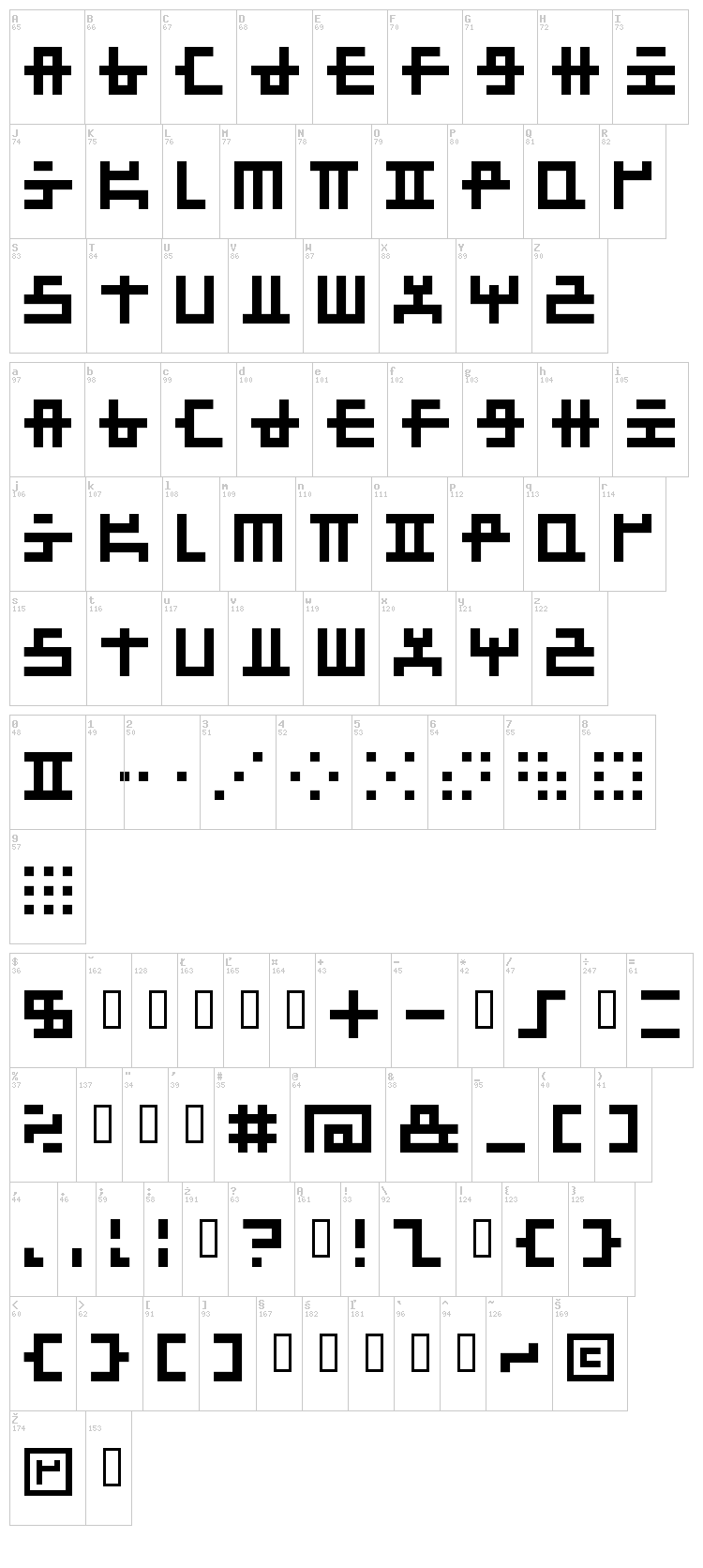 Mischstab Umbrella Patina font map