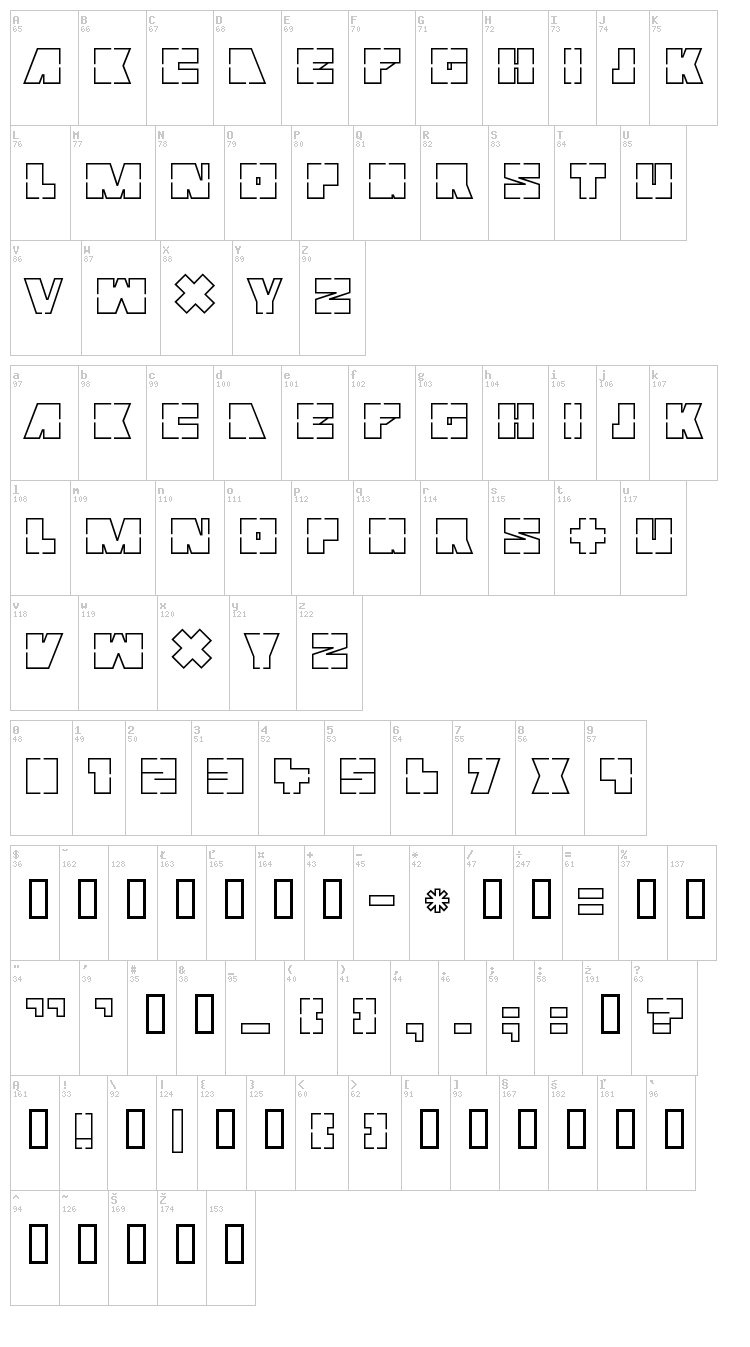 Mutter font map