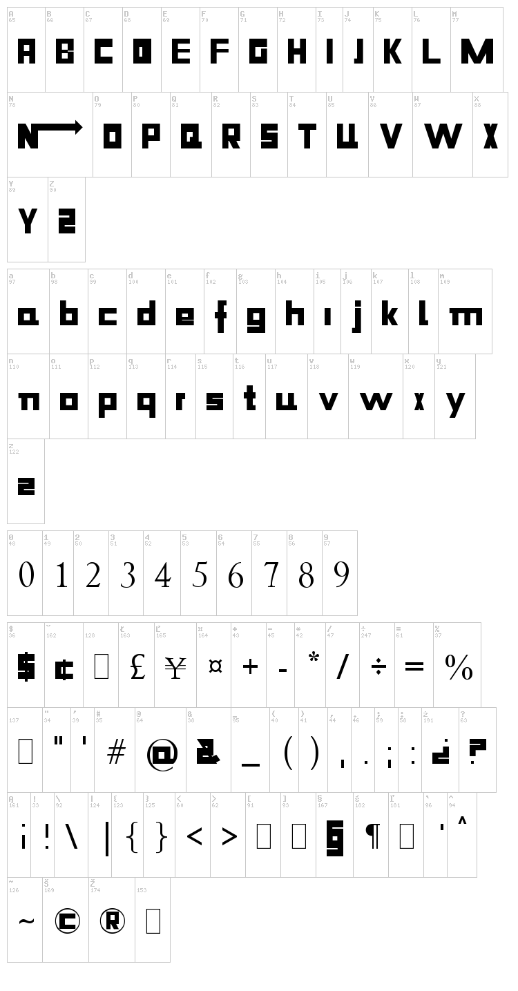 Niiiii-trous font map