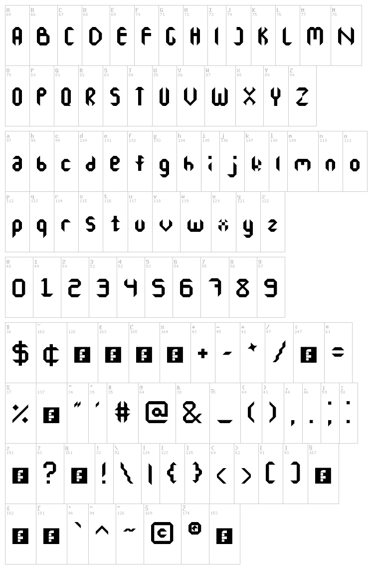 Octagon font map