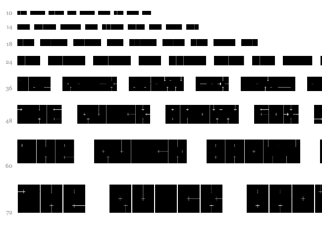 Orthogon font waterfall