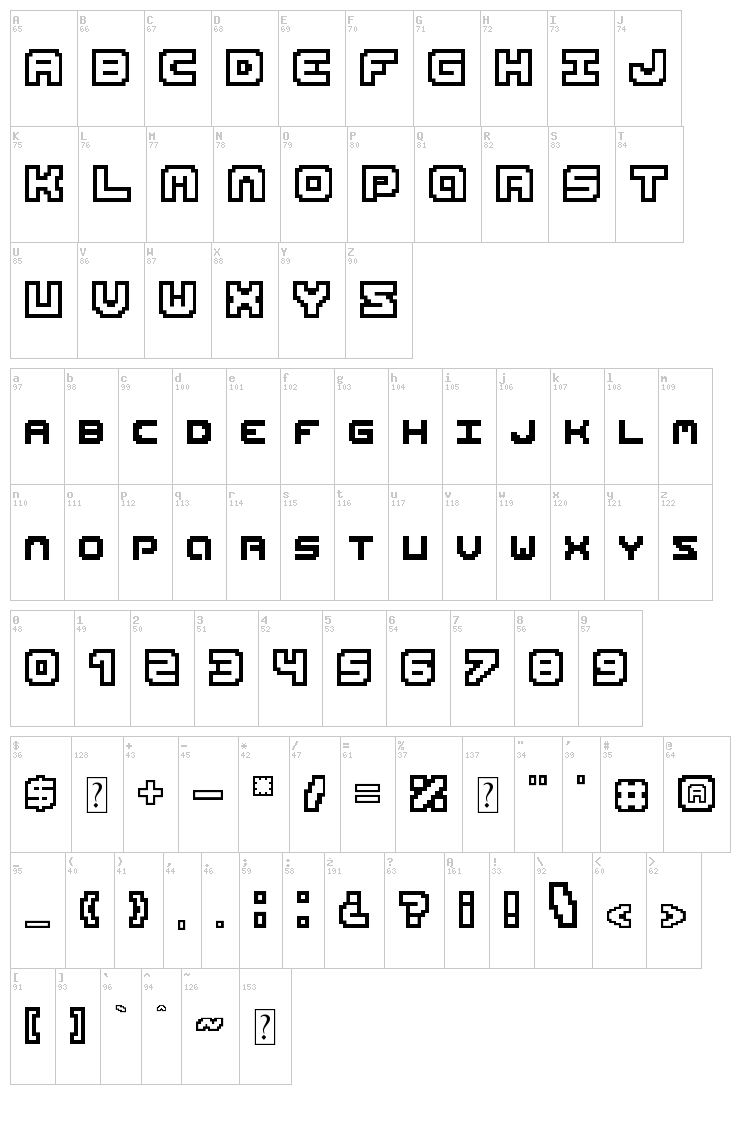 PIX lite font map